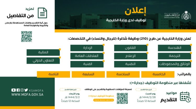 وزارة الخارجية السعودية تعلن 210 وظيفة للرجال و النساء في عدة تخصصات