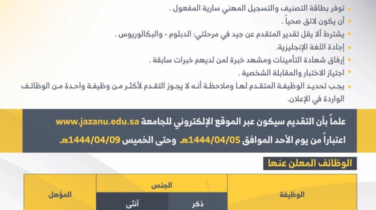 جامعة جازان تعلن توفر وظائف صحية للرجال والنساء على بند التشغيل الذاتي بالسعودية 